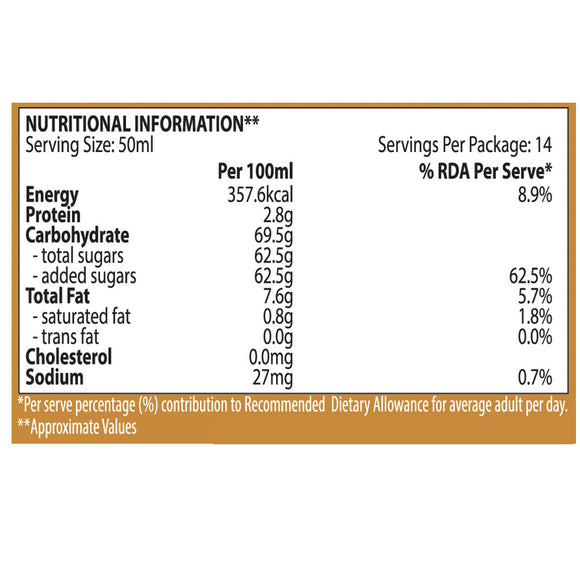 Thandai Kesariya 700ml