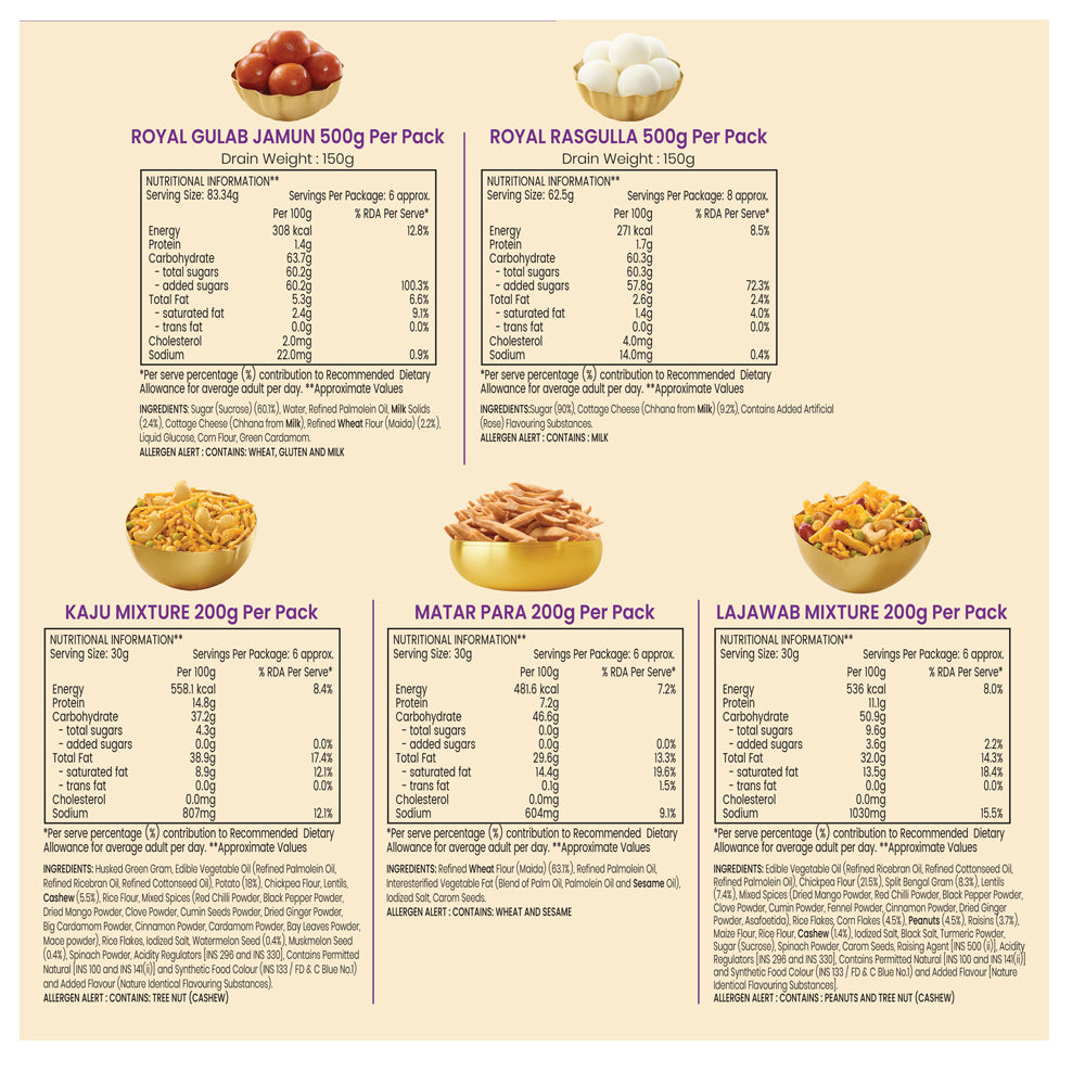 Shahi Nazrana Gift Hamper