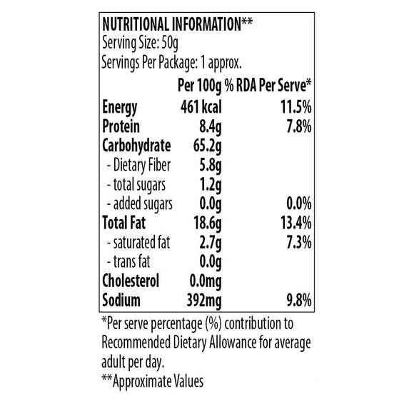 Makhana Jalapeno And Cheese 50g