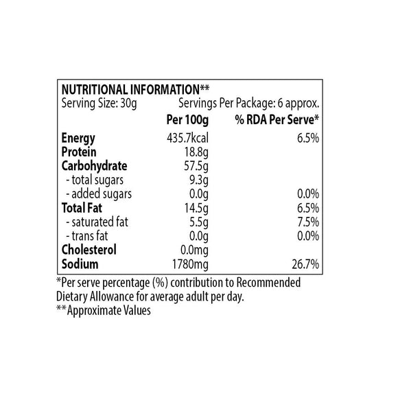 Bikano Chana Pataka 200g