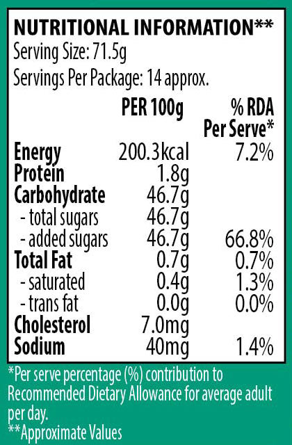 Bikano Cham Cham - Bikanervala