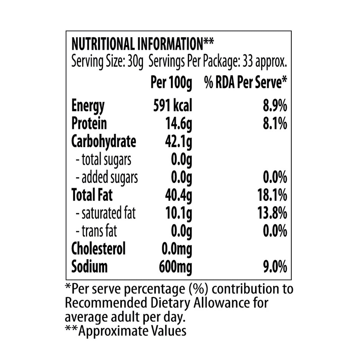 Bikano Navratan Mixture Crunchy Spicy Namkeen Authentic Indian bikano-navratan-mixture-crunchy-spicy-namkeen-authentic-indian