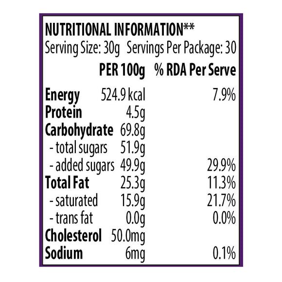 Bikano Soan Papdi - Bikanervala