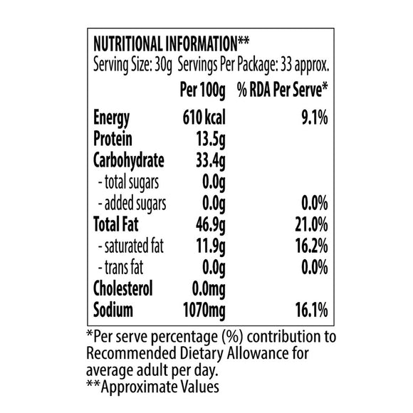 Bikano Bikaneri Bhujia