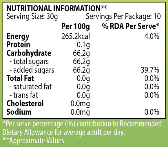 Bikano Angoori Petha 300g