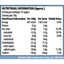 Dhoda Burfi (Freshly Packed) 400g - Bikanervala