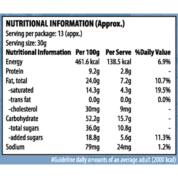 Dhoda Burfi (Freshly Packed) 400g - Bikanervala