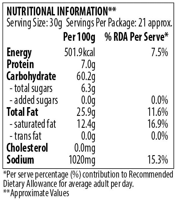 Diet Mixture - 0