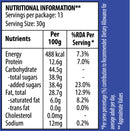 Gajjak Badam Pista Gur Patti-3