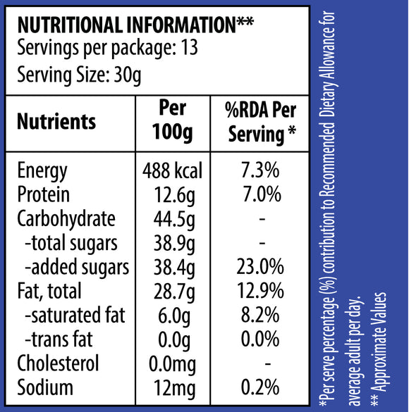 Gajjak Badam Pista Gur Patti