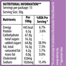 Gajjak Sugar Rewri-3