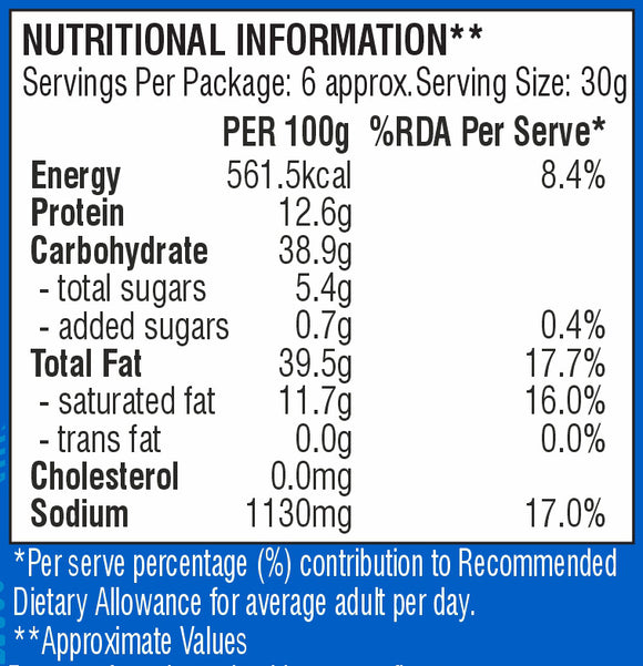 Bikano Karare Peanut