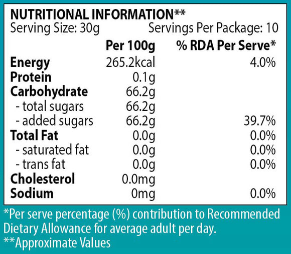 Bikano Kesar Angoori Petha 300g