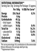 Khatta Meetha (1 kg, pack of 3) - Bikanervala