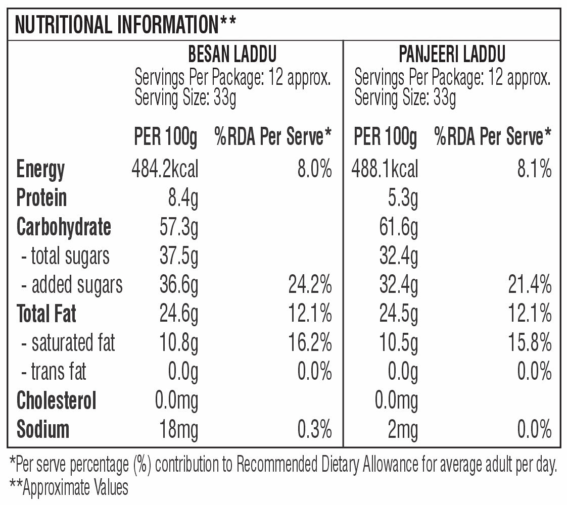 Laddu Delight 800g (BOGO)