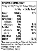 Shahi Mixture - Bikanervala
